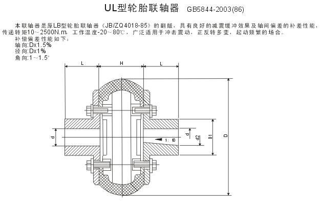 UL型輪胎聯(lián)軸器